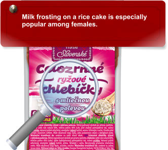 Milk frosting on a rice cake is especially  popular among females.